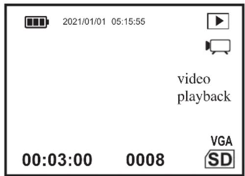 BUSHNELL Equinox X650 - ICONES E INDICADORES DO VISOR ("HUD") - 5