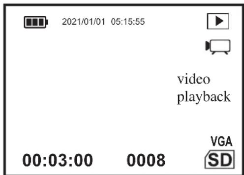 BUSHNELL Equinox X650 - ICONE E INDICATORI DEL DISPLAY ("HUD") - 5