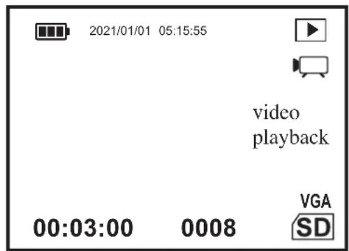 BUSHNELL Equinox X650 - ICONOS E INDICADORES DE LA PANTALLA ("HUD") - 5