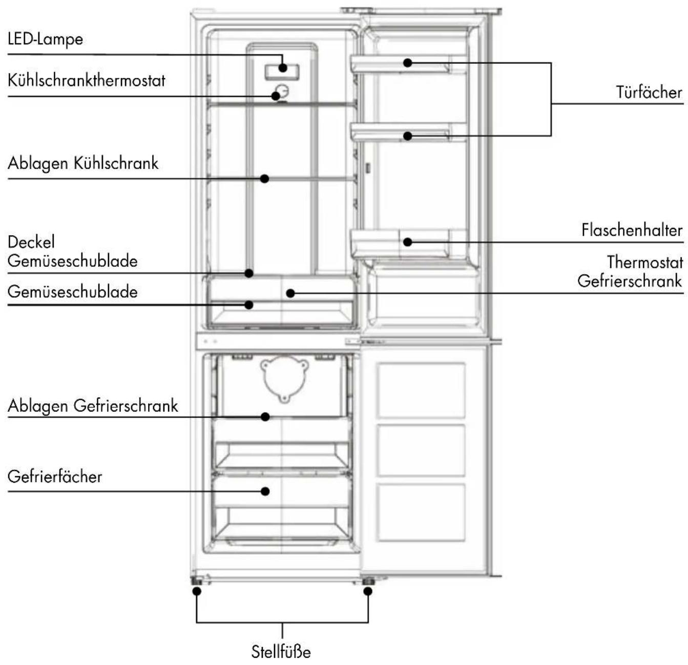 Veripart VPKVC180B - PRODUKTEIGENSCHAFTEN - 1