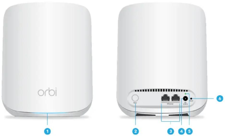 NETGEAR Orbi RBR350 - Caractéristiques matérielles du satellite Orbi - 1