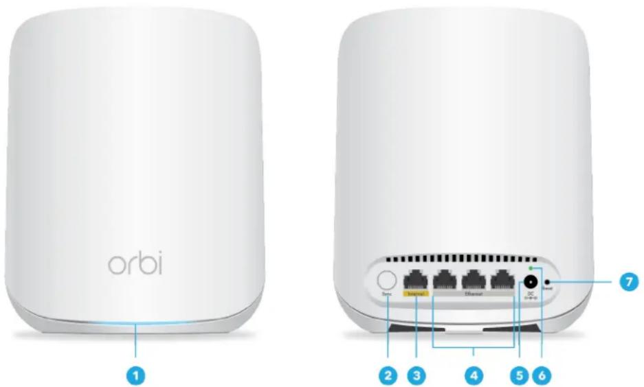 NETGEAR Orbi RBR350 - Fonctionnalités matérielles du routeur Orbi - 1