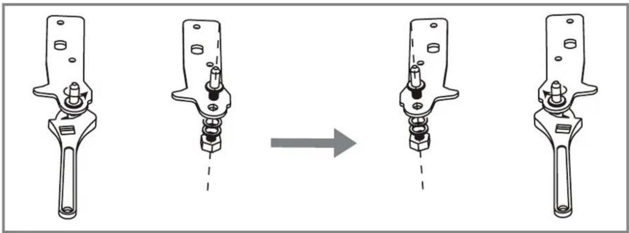 Veripart VPTMKK85Z - Outils nécessaires : - 6