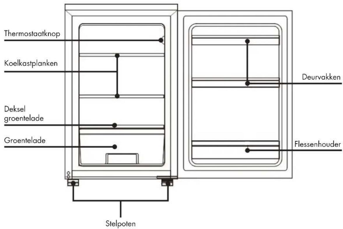 Veripart VPTMKK85Z - PRODUCTEIGENSCHAPPEN - 1