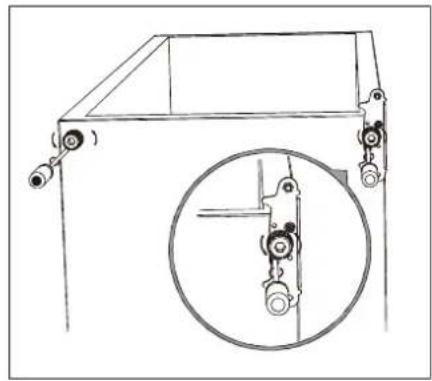 Veripart VPKK170Z - Tools required: - 4