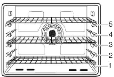 JENN-AIR JES8860CCS - To Replace Oven Racks: - 1