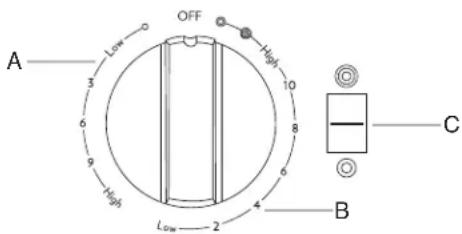 JENN-AIR JES8860CCS - Utilisation de l'élément triple : - 1