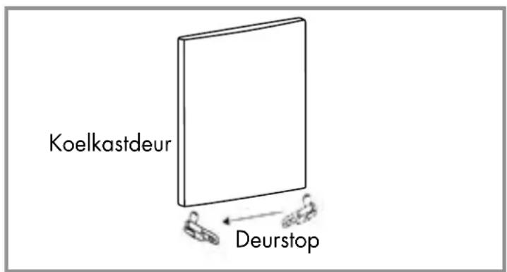 Veripart VPTMKV85B - Benodigd gereedschap: - 9