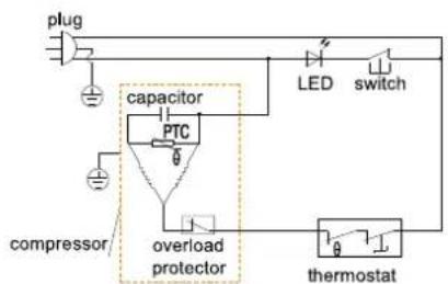 Veripart VPTMKV85B - 2