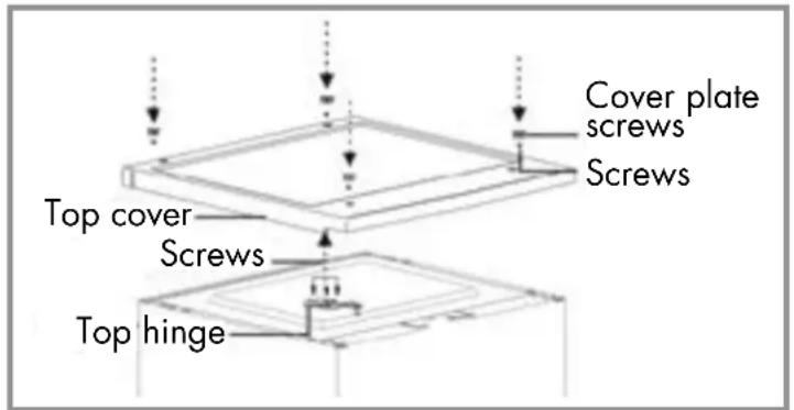 Veripart VPTMKV85B - Necessary tools: - 15