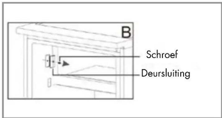 Veripart VPTMKV85B - Benodigd gereedschap: - 6