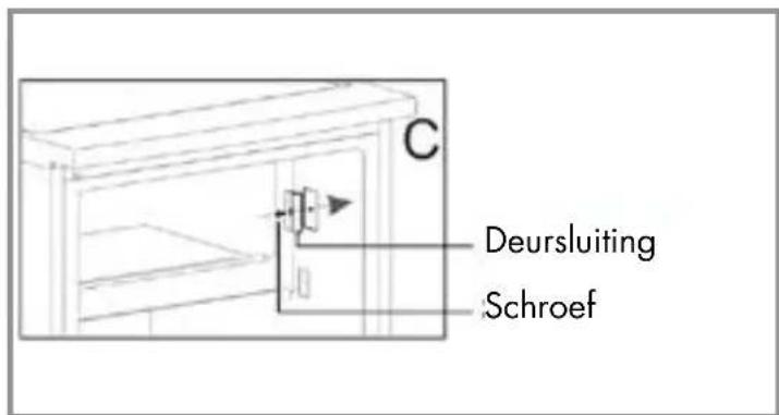Veripart VPTMKV85B - Benodigd gereedschap: - 7