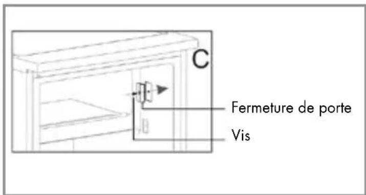 Veripart VPTMKV85B - Outils nécessaires : - 11