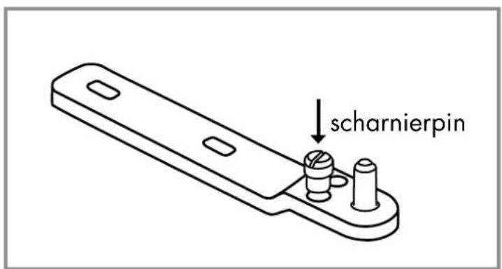 Veripart VPTMKV85B - Benodigd gereedschap: - 3