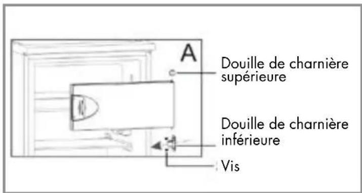 Veripart VPTMKV85B - Outils nécessaires : - 9