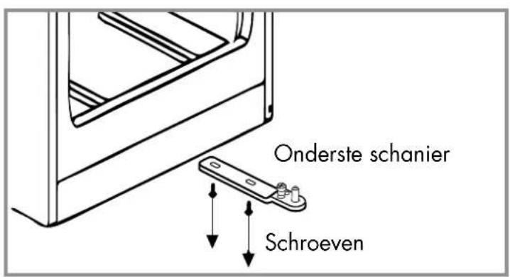 Veripart VPTMKV85B - Benodigd gereedschap: - 1