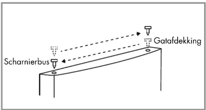 Veripart VPTMKV85B - Benodigd gereedschap: - 10