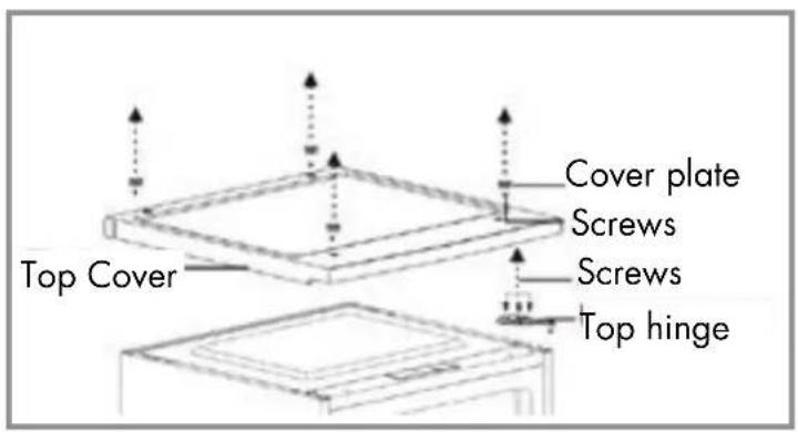 Veripart VPTMKV85B - Necessary tools: - 3