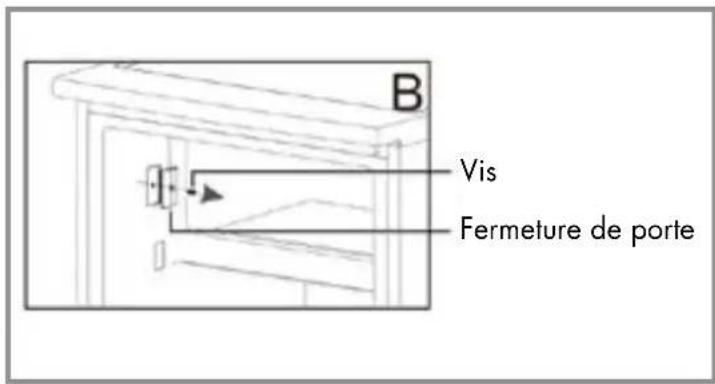 Veripart VPTMKV85B - Outils nécessaires : - 10