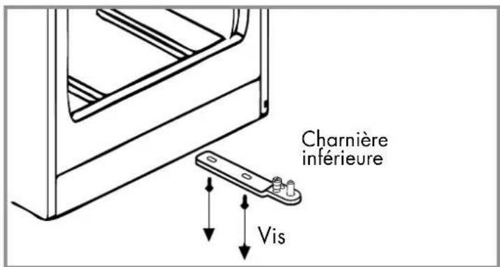 Veripart VPTMKV85B - Outils nécessaires : - 4