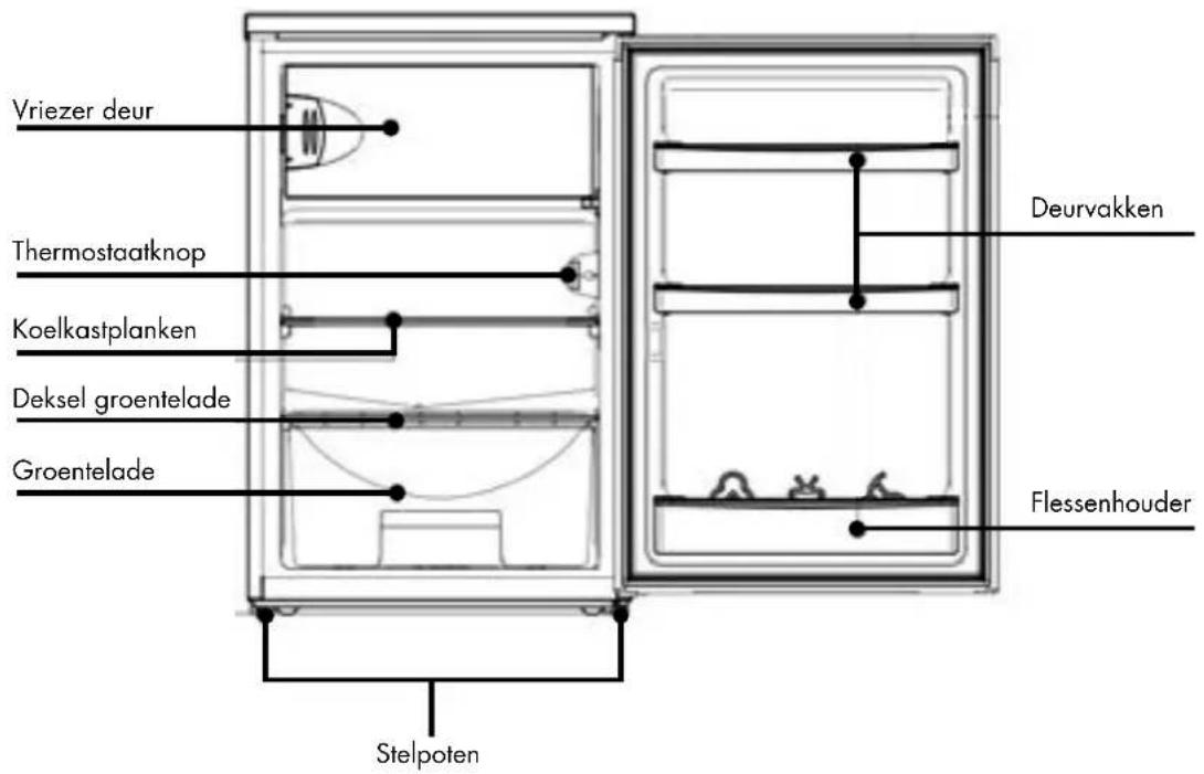 Veripart VPTMKV85B - 2.PRODUCTEIGENSCHAPPEN - 1