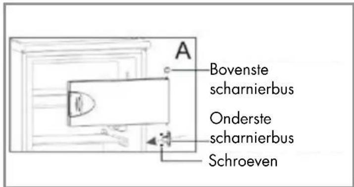 Veripart VPTMKV85B - Benodigd gereedschap: - 5