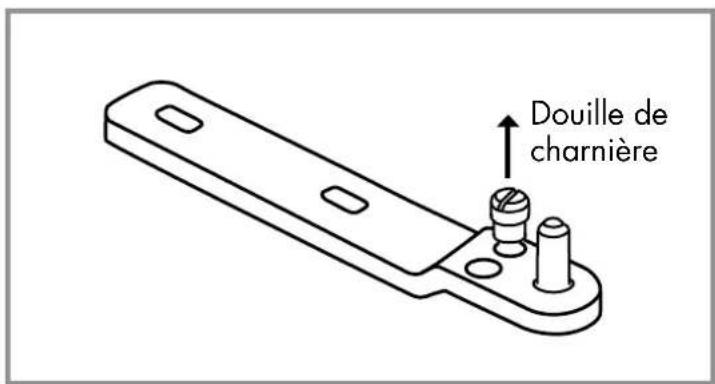 Veripart VPTMKV85B - Outils nécessaires : - 6