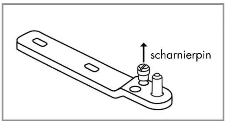 Veripart VPTMKV85B - Benodigd gereedschap: - 2