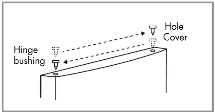 Veripart VPTMKV85B - Necessary tools: - 14