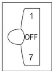 Veripart VPTMKK85B - SETTING THE TEMPERATURE - 1