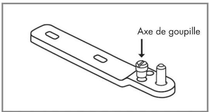 Veripart VPTMKK85B - Outils nécessaires : - 5