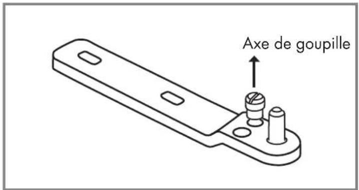 Veripart VPTMKK85B - Outils nécessaires : - 4