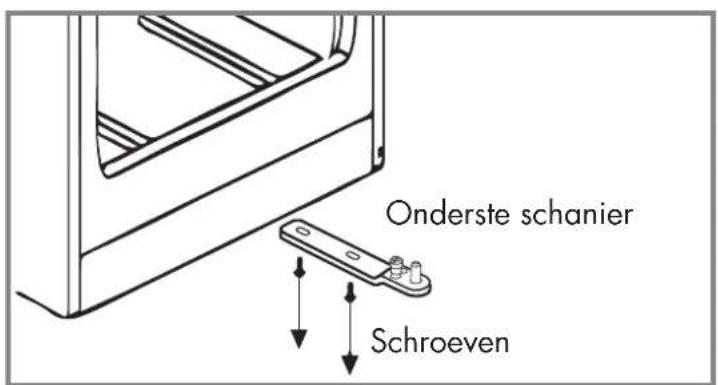 Veripart VPTMKK85B - Benodigd gereedschap: - 3