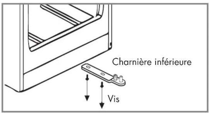 Veripart VPTMKK85B - Outils nécessaires : - 3