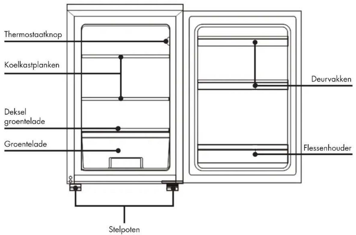 Veripart VPTMKK85B - PRODUCTEIGENSCHAPPEN - 1