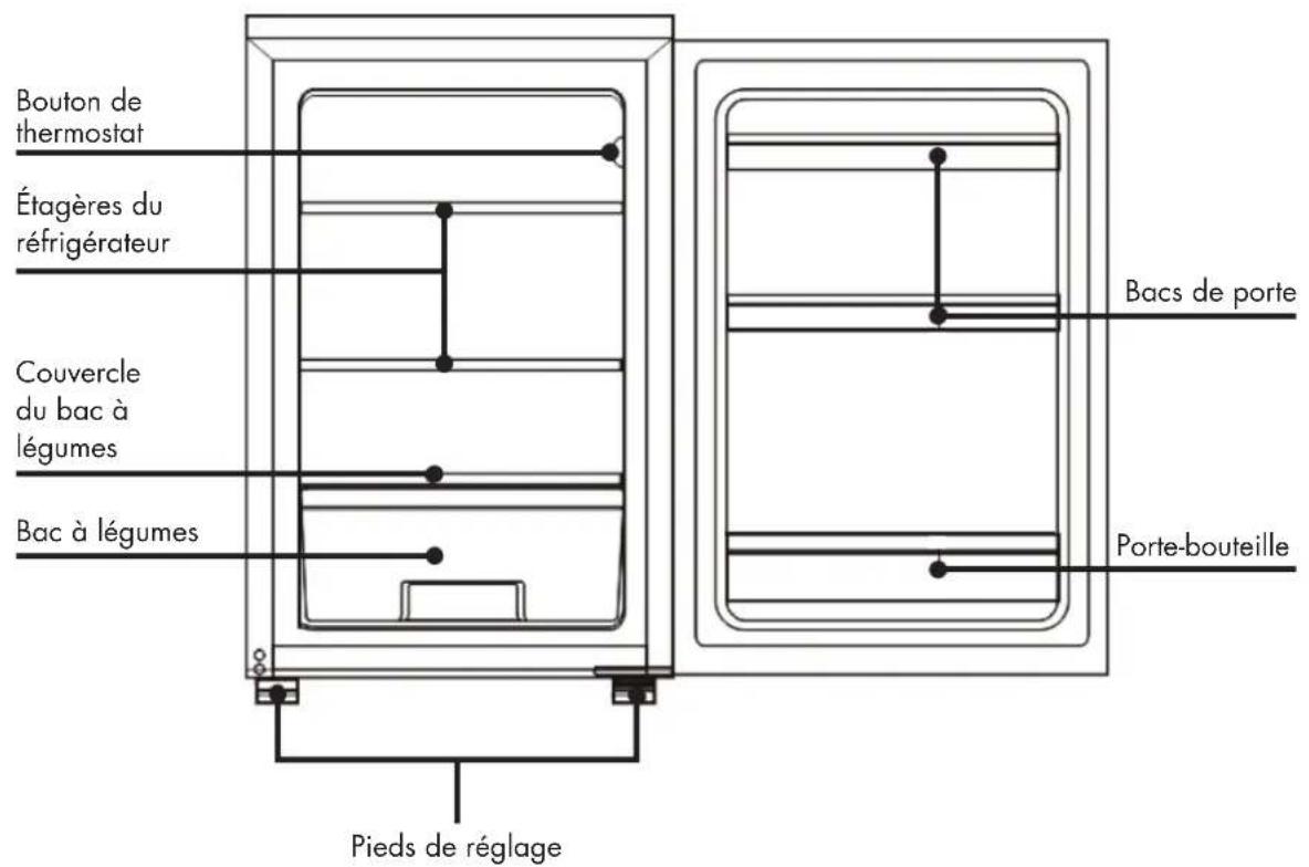 Veripart VPTMKK85B - CARACTÉRISTIQUES DE PRODUIT - 1