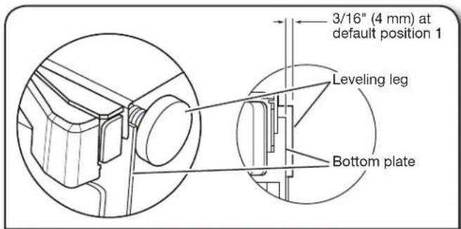 JENN-AIR TC607X - Rear Wheel position: - 1