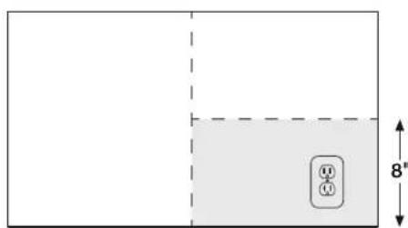 JENN-AIR MKC3150ES - Cabinet Requirements - 5