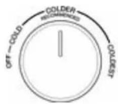 Veripart VPKVC180W - Setting the Super Freeze mode: - 1