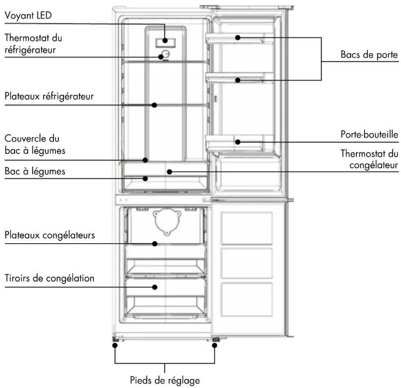 Veripart VPKVC180W - CARACTÉRISTIQUES DE PRODUIT - 2