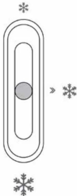 Veripart VPKVC180W - TEMPERATUR DES GEFRIERSCHRANKS EINSTELLEN - 1