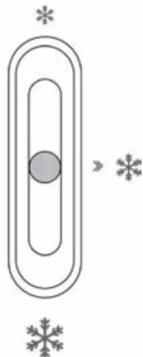 Veripart VPKVC180W - RÉGLAGE DE LA TEMPÉRATURE DU CONGÉLATEUR - 1