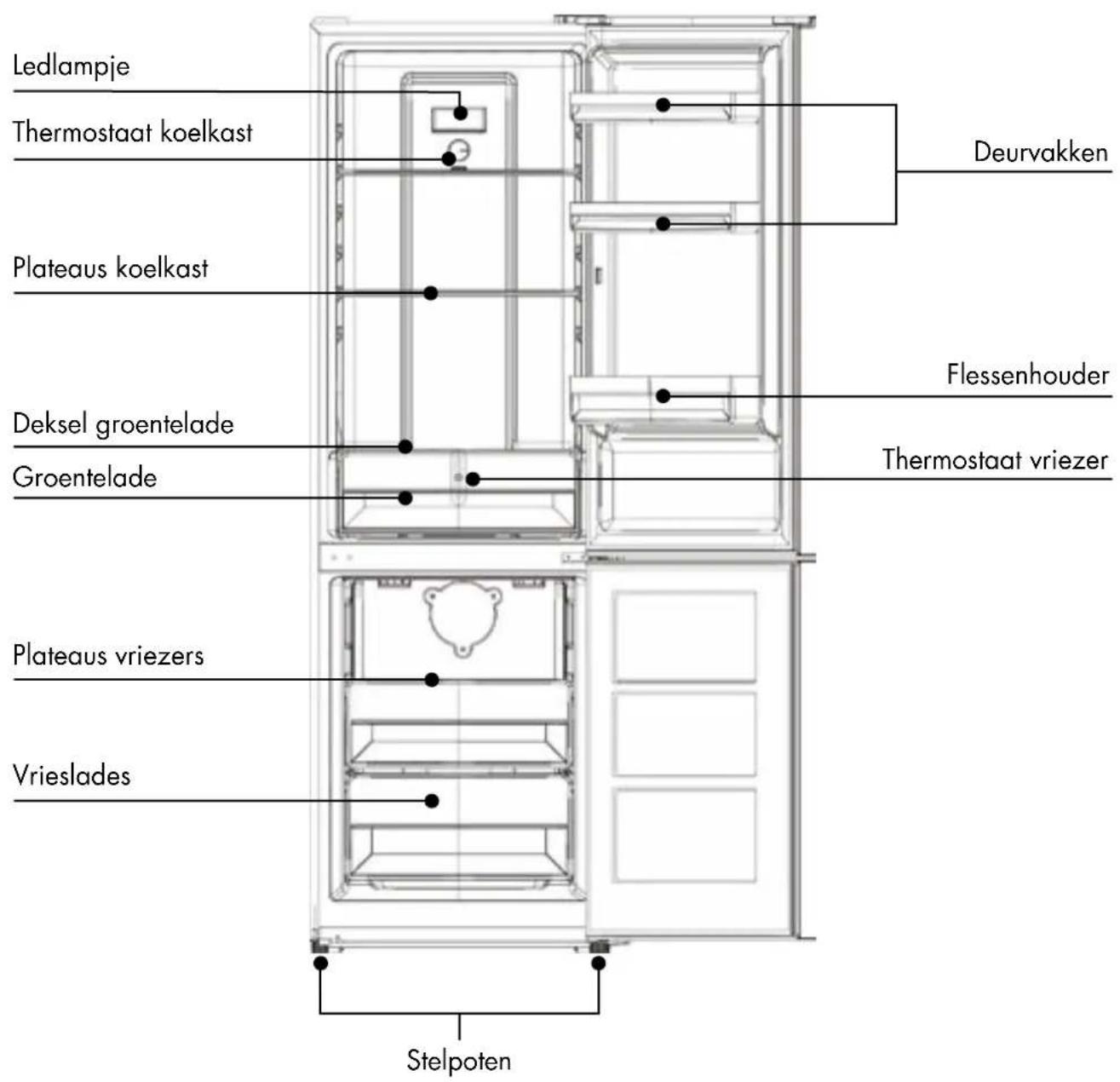 Veripart VPKVC180W - PRODUCTEIGENSCHAPPEN - 1