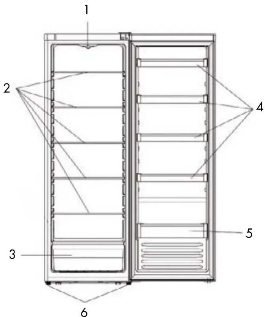 Veripart VPKK170W - PRODUCTEIGENSCHAPPEN - 1
