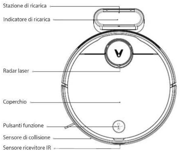 Stazione di ricarica Indicatore di ricarica Radar laser Coperchio Pulsanti funzione Sensore di collisione Sensore ricevitore IR