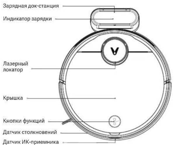 Viomi V3 - Обзор прибора - 14