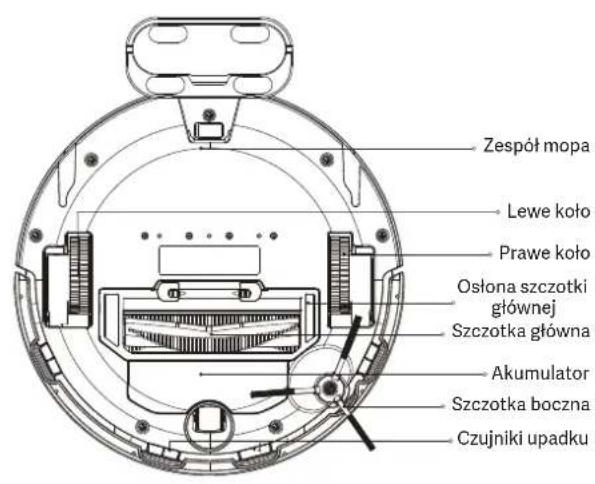 Viomi V3 - Zawartość skrzynki na akcesoria - 10