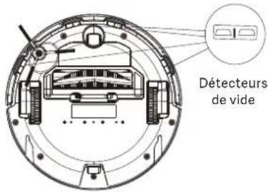Viomi V3 - Brosses latérales - 2
