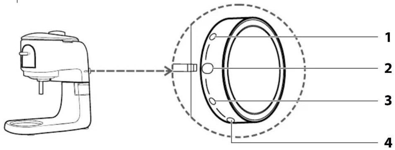 SENCOR STM 7910 - 8