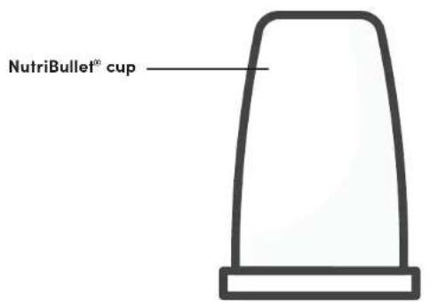 NUTRIBULLET 600W - Assembly guide. - 1